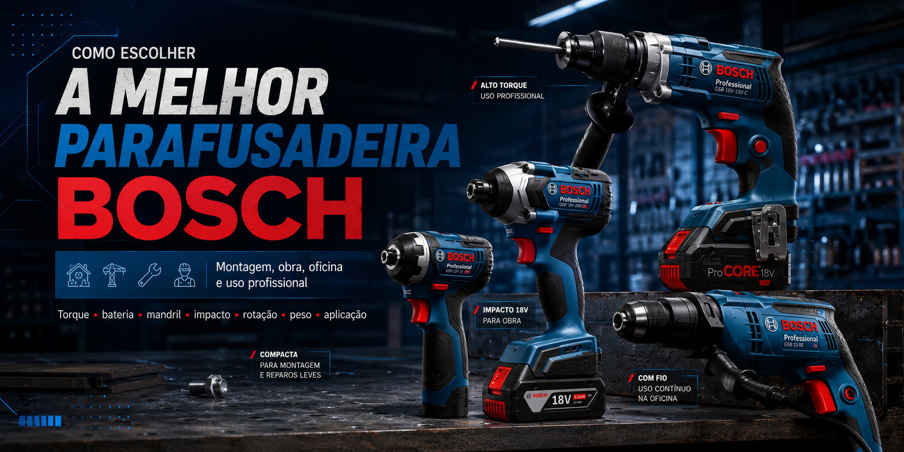 Parafusadeiras Bosch para montagem, obra, oficina e uso profissional com destaque para torque, bateria, impacto e aplicação