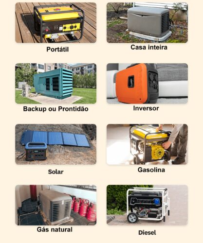 Tipos de geradores: portátil, casa toda, standby, inversor, solar, gasolina, gás natural e diesel (guia de tipos de gerador de energia).