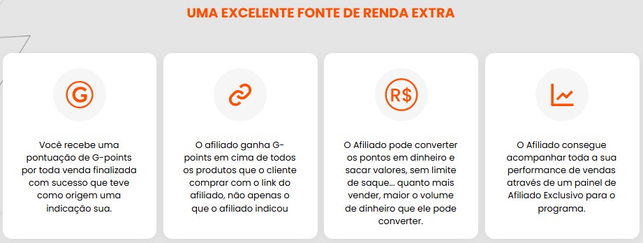 Benefícios do Programa de Afiliados Loja do Mecânico como renda extra online com G-points, comissões e painel de performance