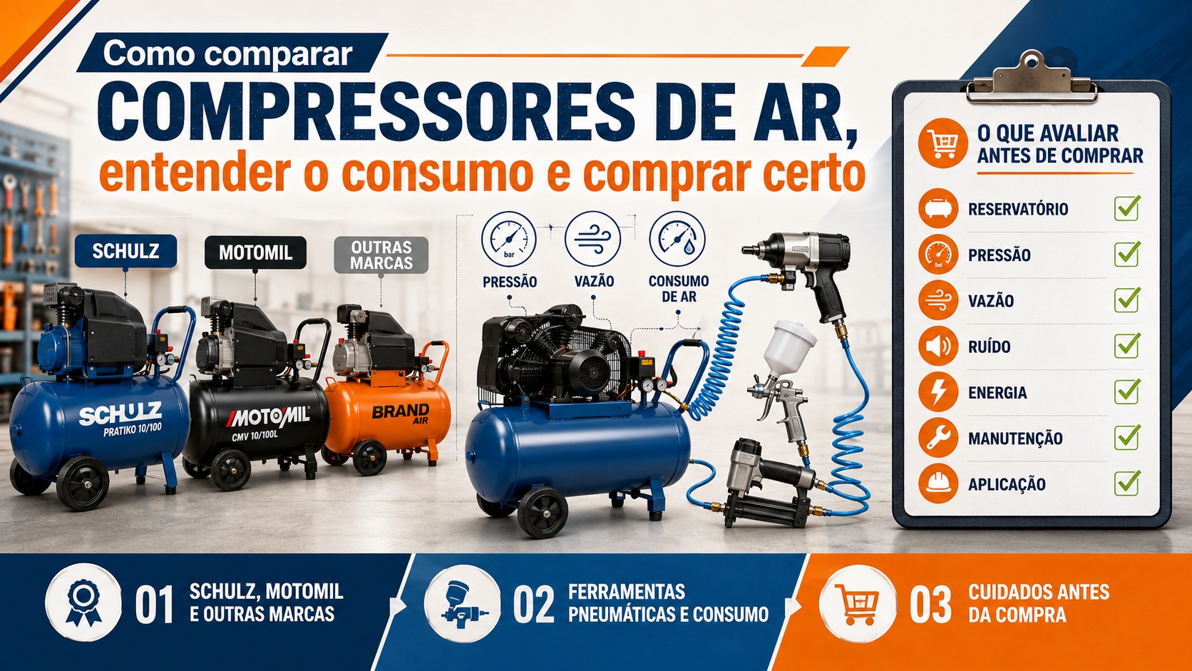Compressor de Ar Profissional com marcas como Schulz, Motomil e Chiaperini, ferramentas pneumáticas e checklist de compra para escolher o modelo ideal