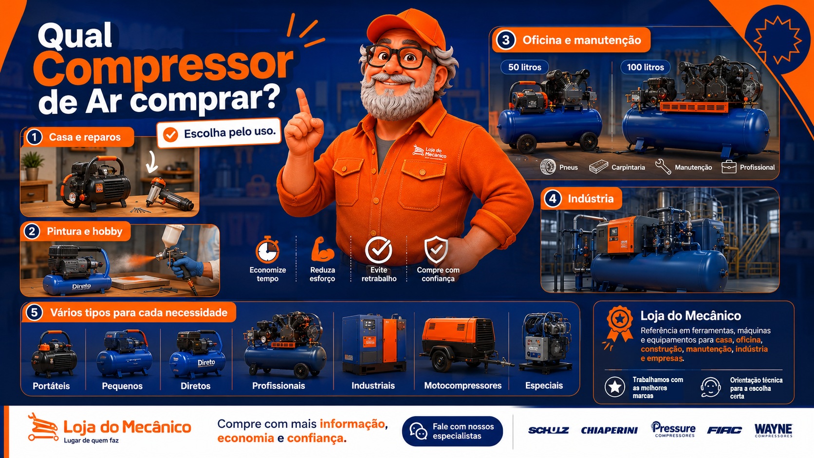 Zé da Loja do Mecânico explicando qual Compressor de Ar comprar, com modelos portáteis, pequenos, diretos, profissionais, industriais e motocompressores para casa, pintura, oficina e manutenção